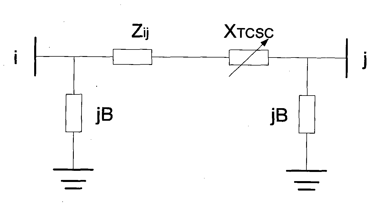 Controllable serial capacitor optimal configuration method capable of improving available transmission capacity