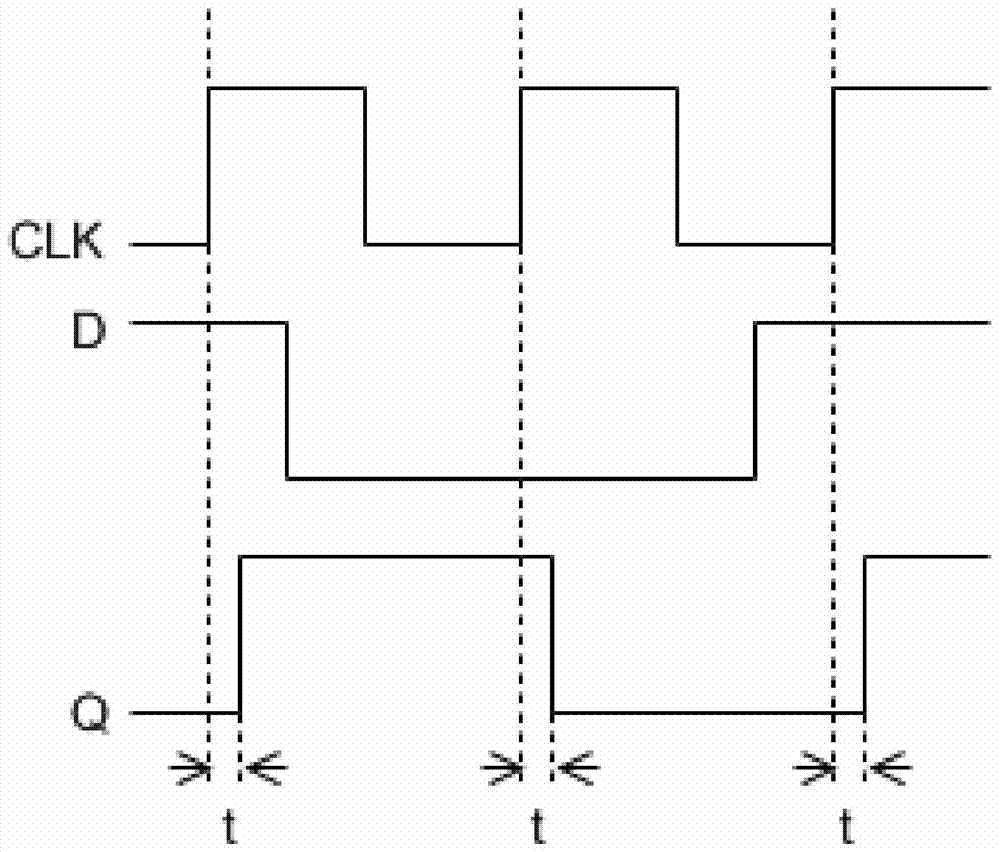 A serial bus system and address allocation method