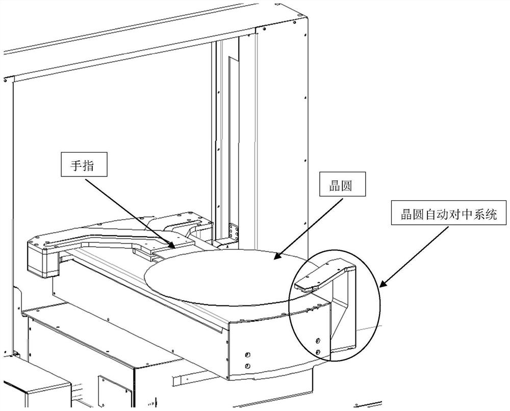 Automatic wafer centering method