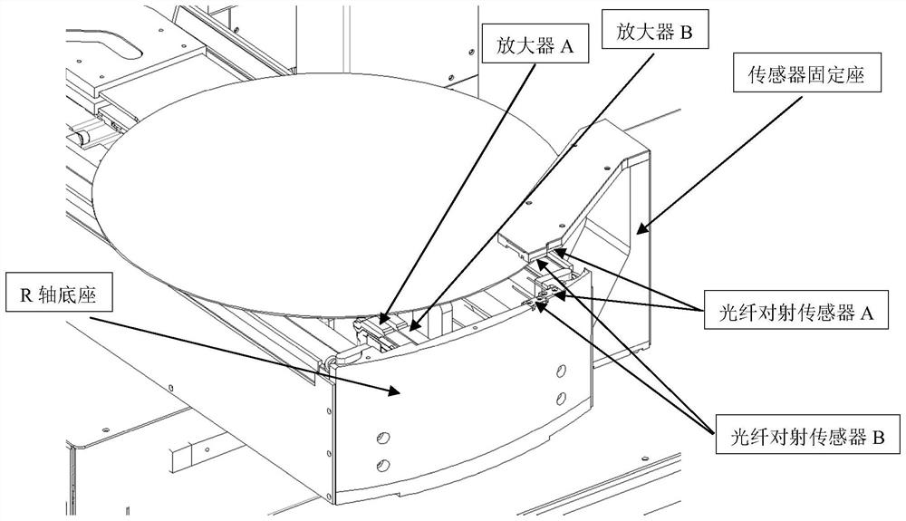 Automatic wafer centering method