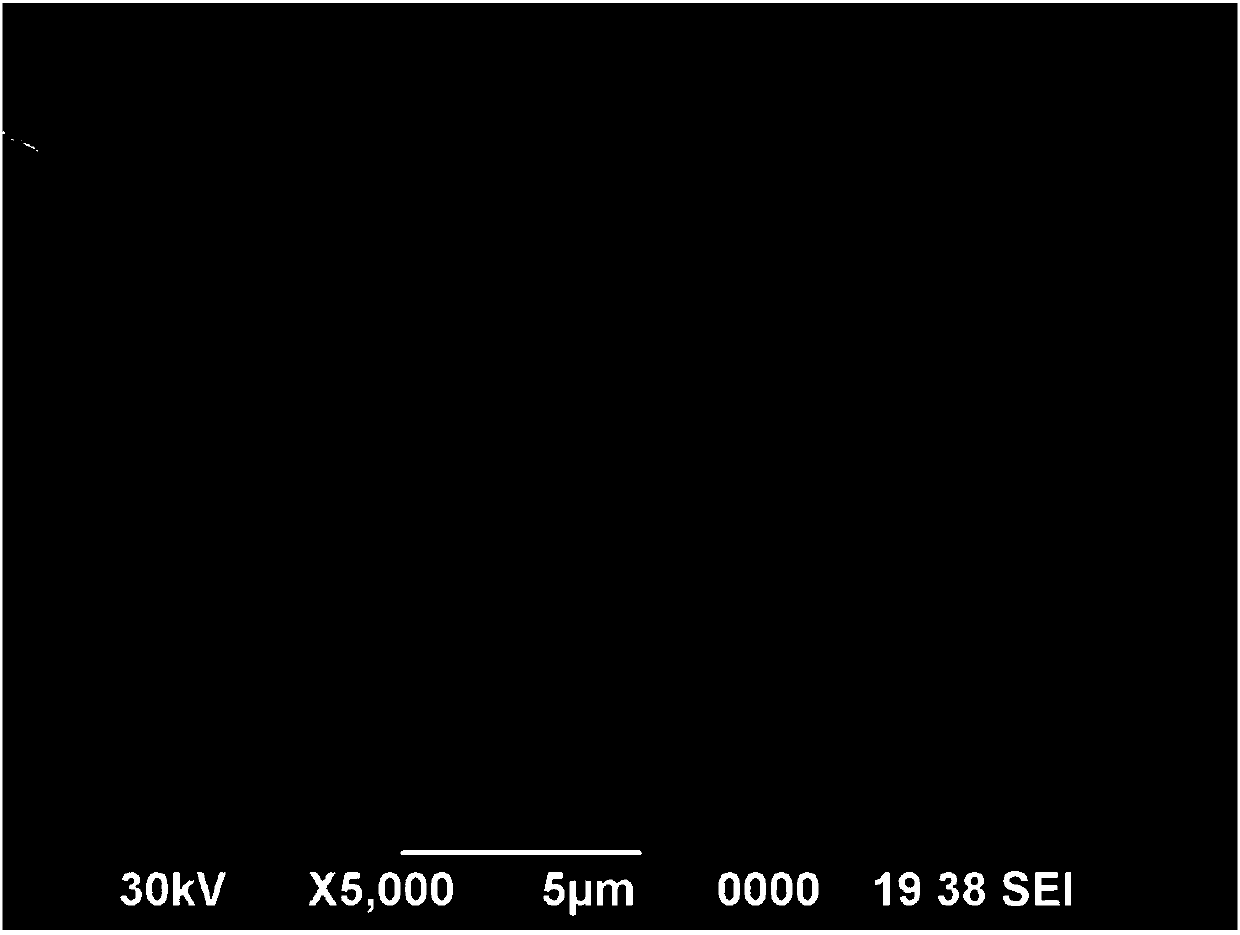 Positively charged composite nano filtration membrane and preparation method