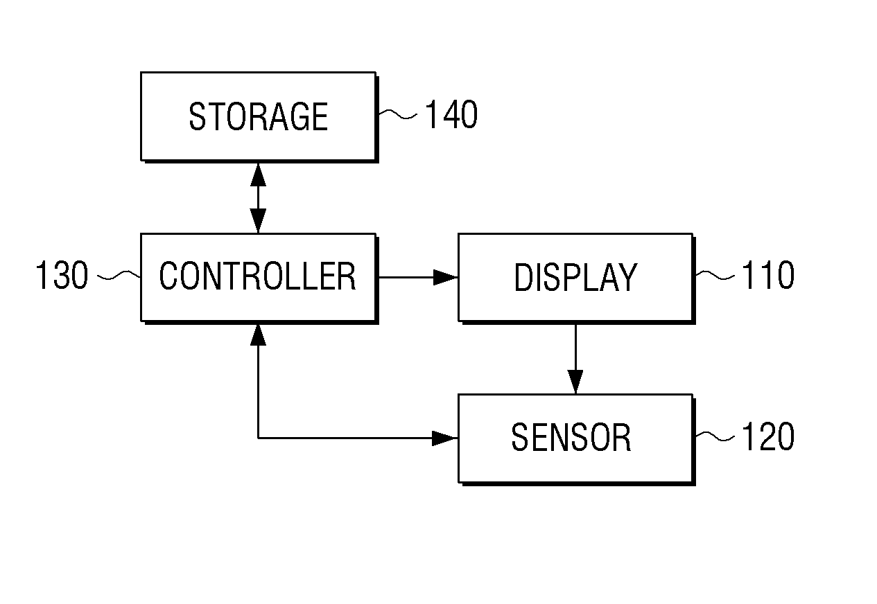 User terminal device for providing animation effect and display method thereof