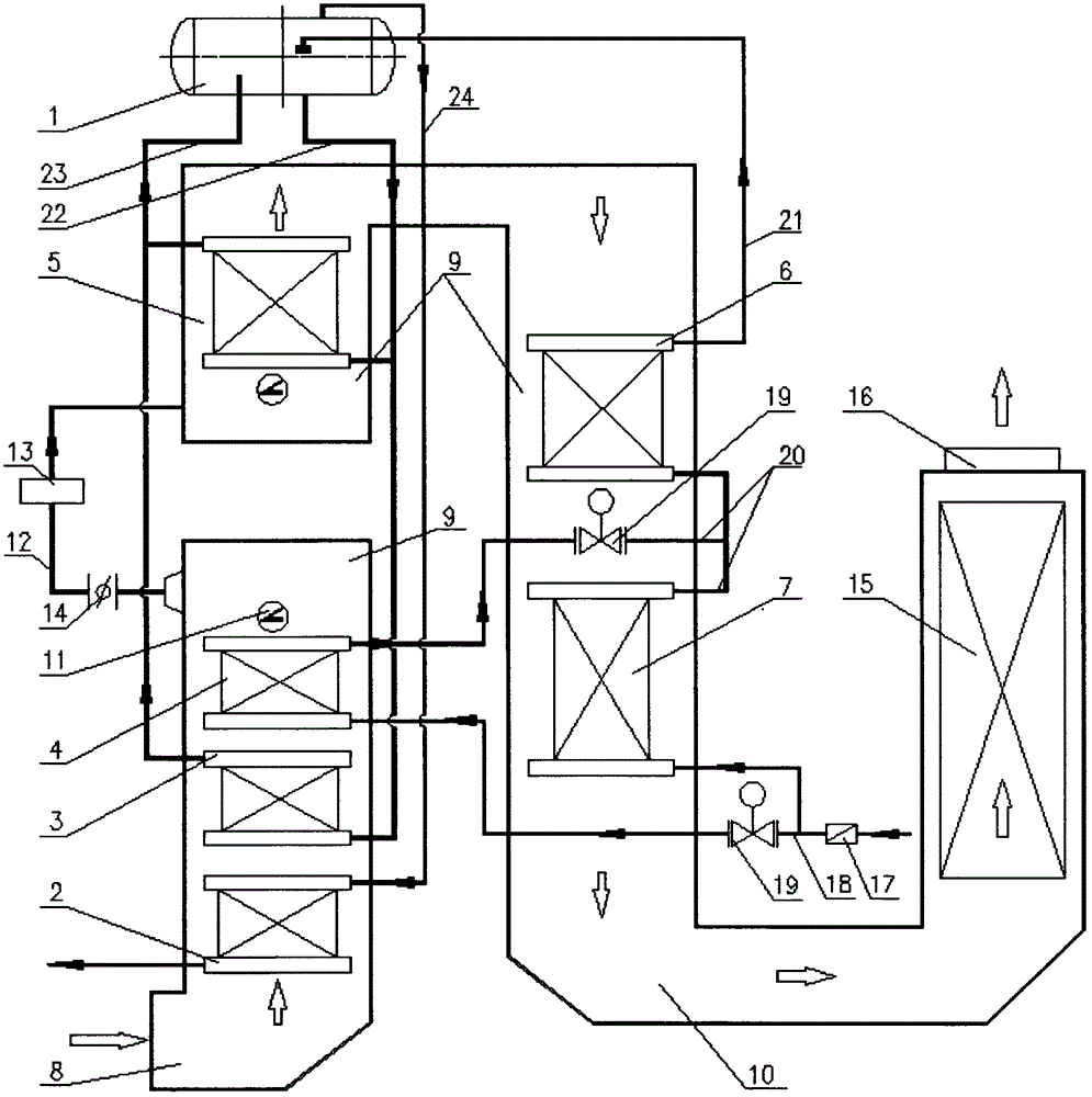 Temperature-adjusting type waste heat boiler