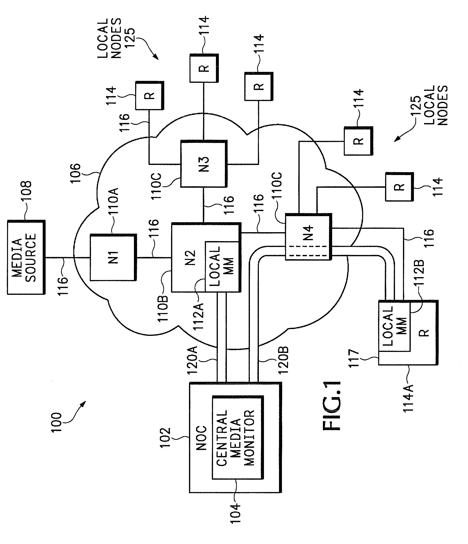 Tunneling reports for real-time internet protocol media streams