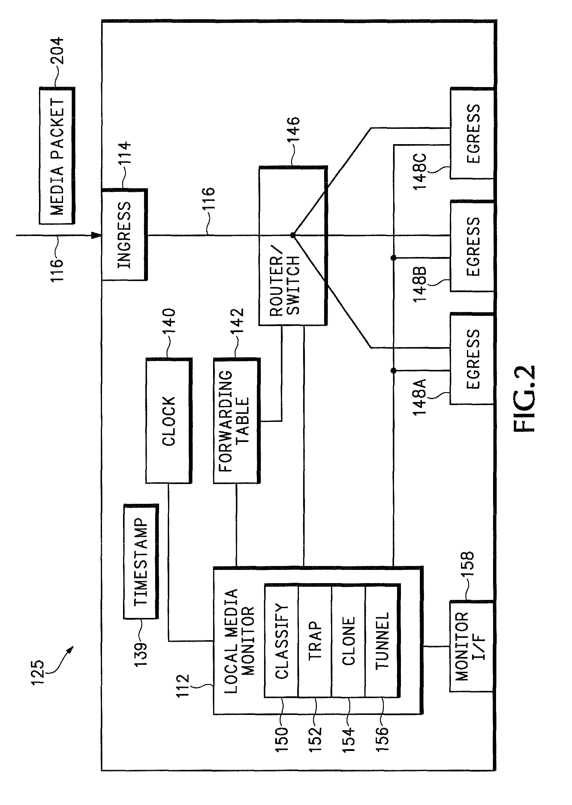 Tunneling reports for real-time internet protocol media streams