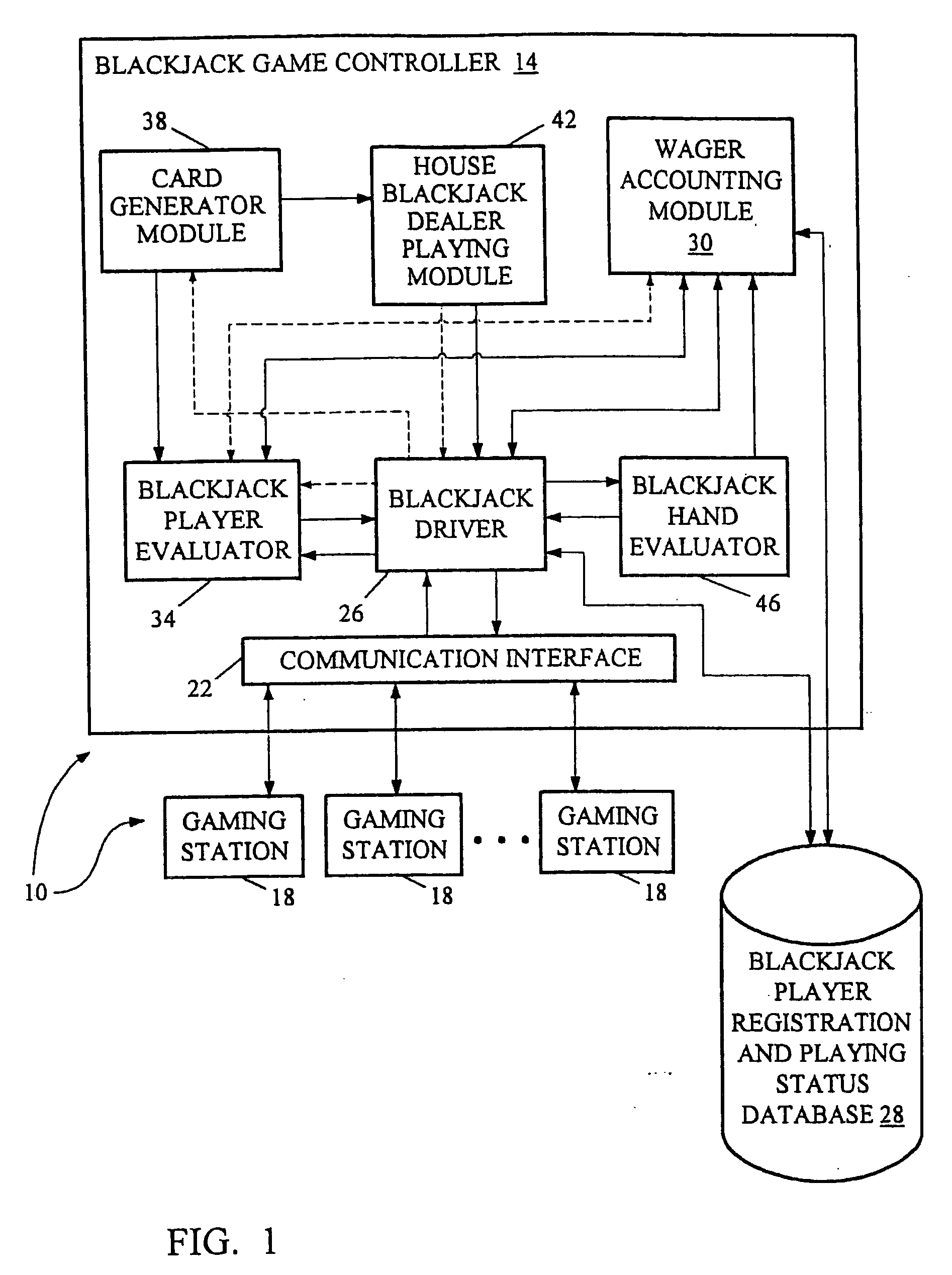 Network gaming system