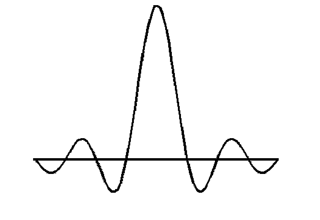 Channel estimation of multi-carrier signal with selection of time or frequency domain interpolation according to frequency offest of continuous pilot