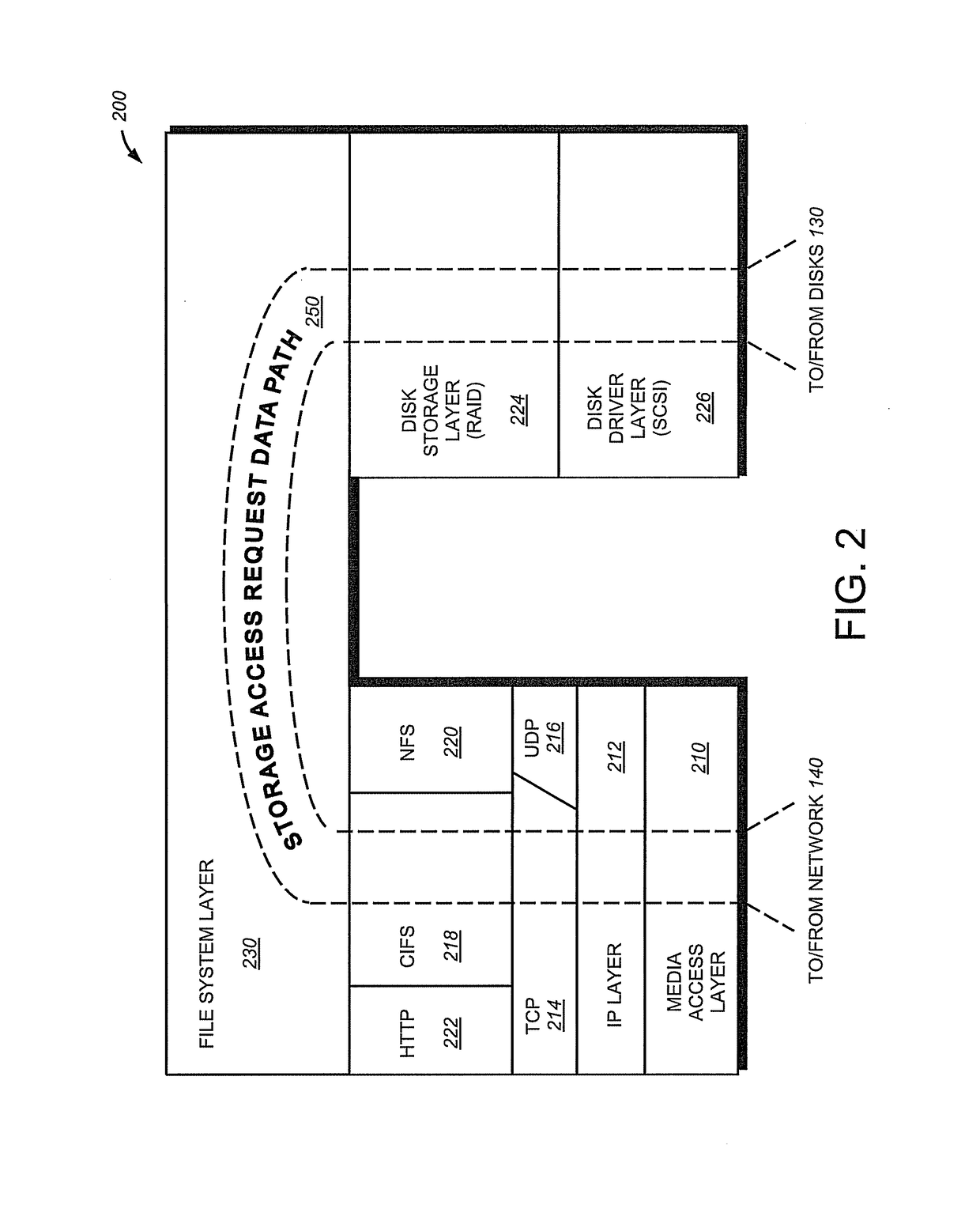 Managing ownership of memory buffers (mbufs)