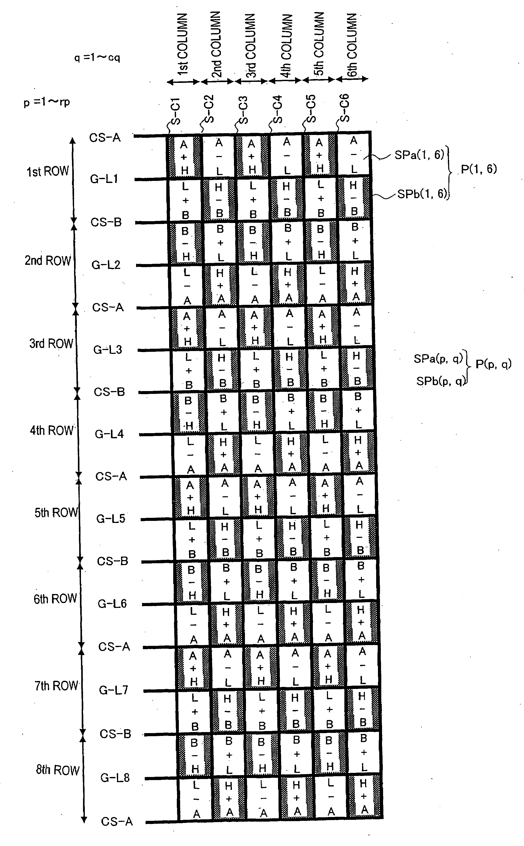 Liquid crystal display