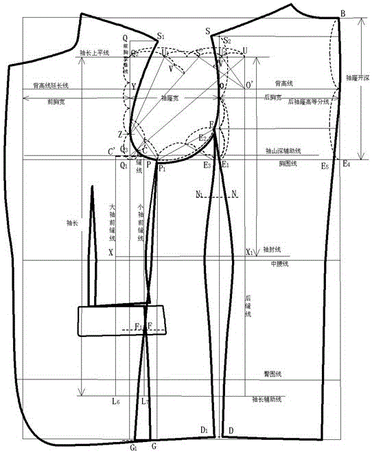 Plating method for suit sleeve strip matching and check matching