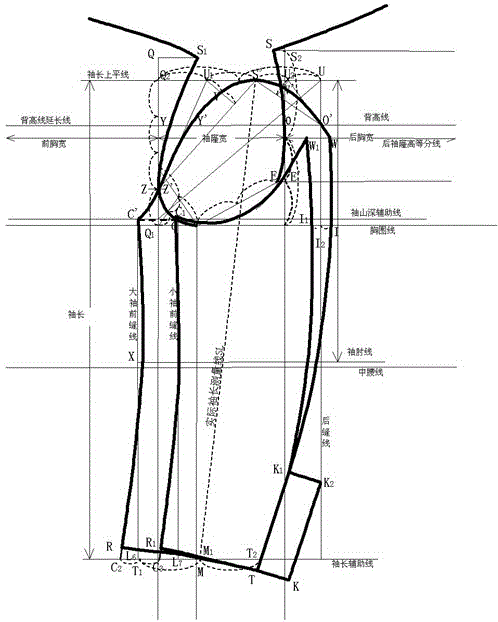 Plating method for suit sleeve strip matching and check matching