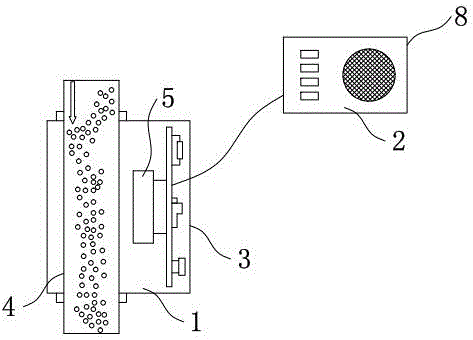 Microwave Doppler radar seed manure flow alarm