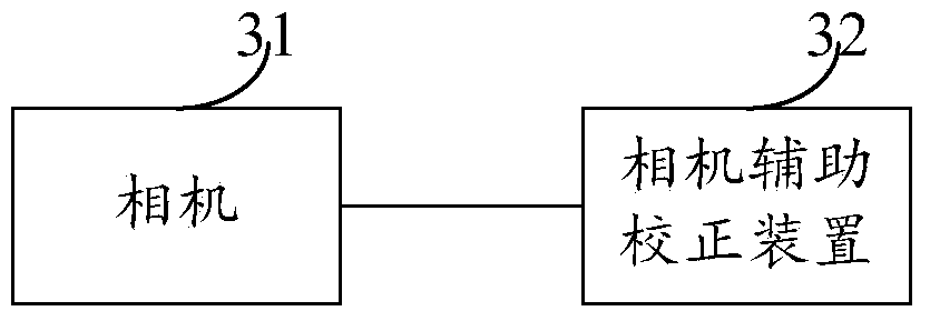 Camera auxiliary correcting method, device and system based on image fusion processing