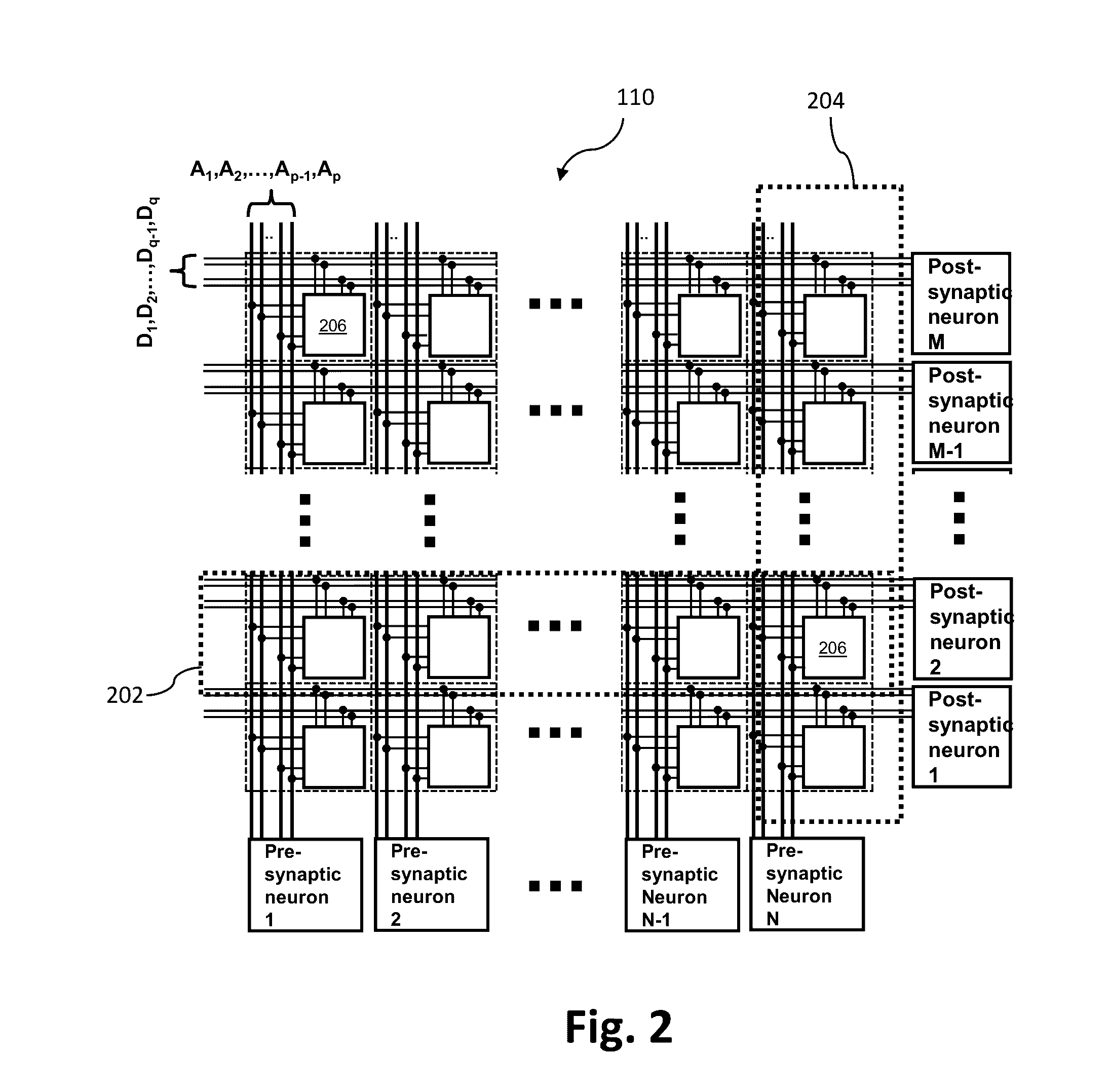 Communicating postsynaptic neuron fires to neuromorphic cores