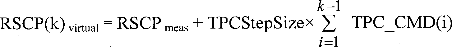 Virtual closed loop power control method used in uncontinuous transmission period