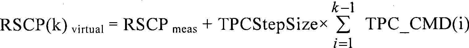 Virtual closed loop power control method used in uncontinuous transmission period