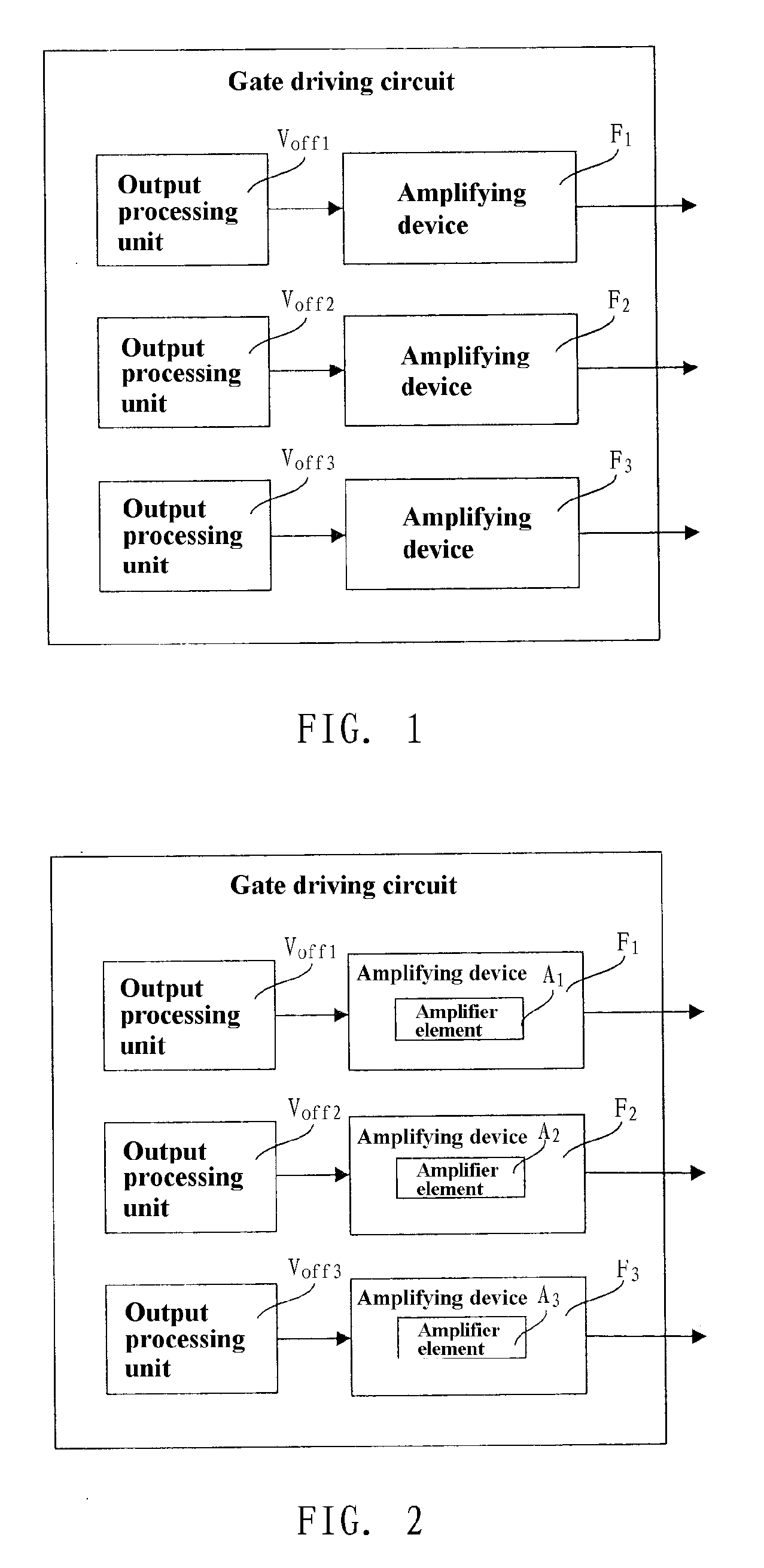 Gate driving circuit and liquid crystal display