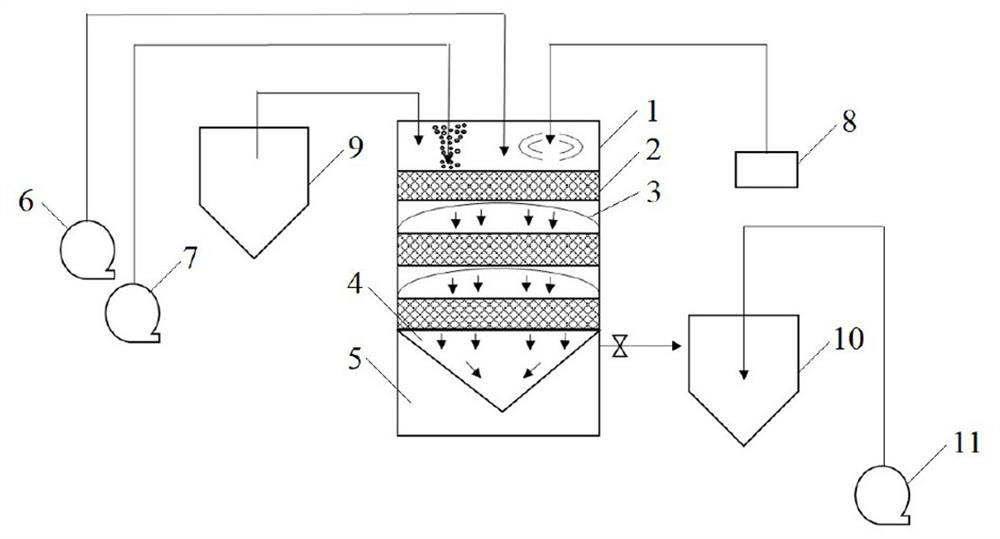 A kind of heavy metal wastewater treatment method