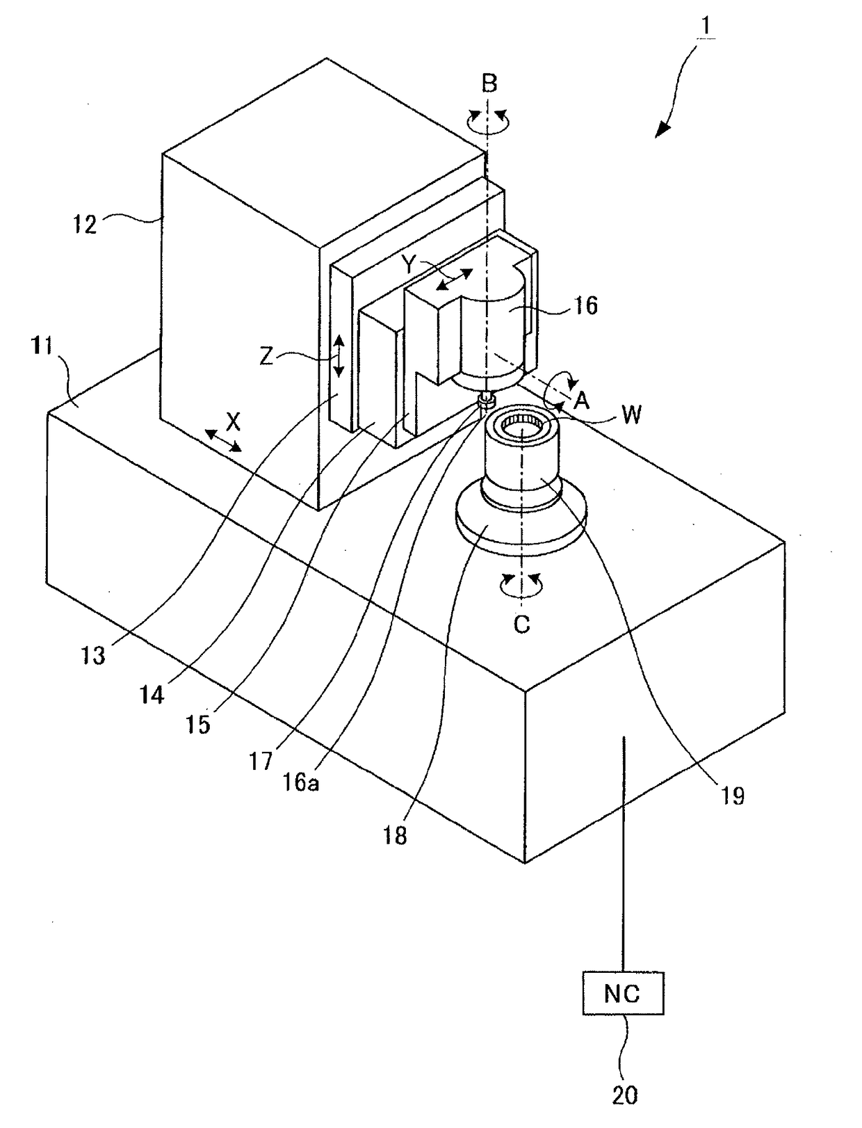 Gear cutting machine and method