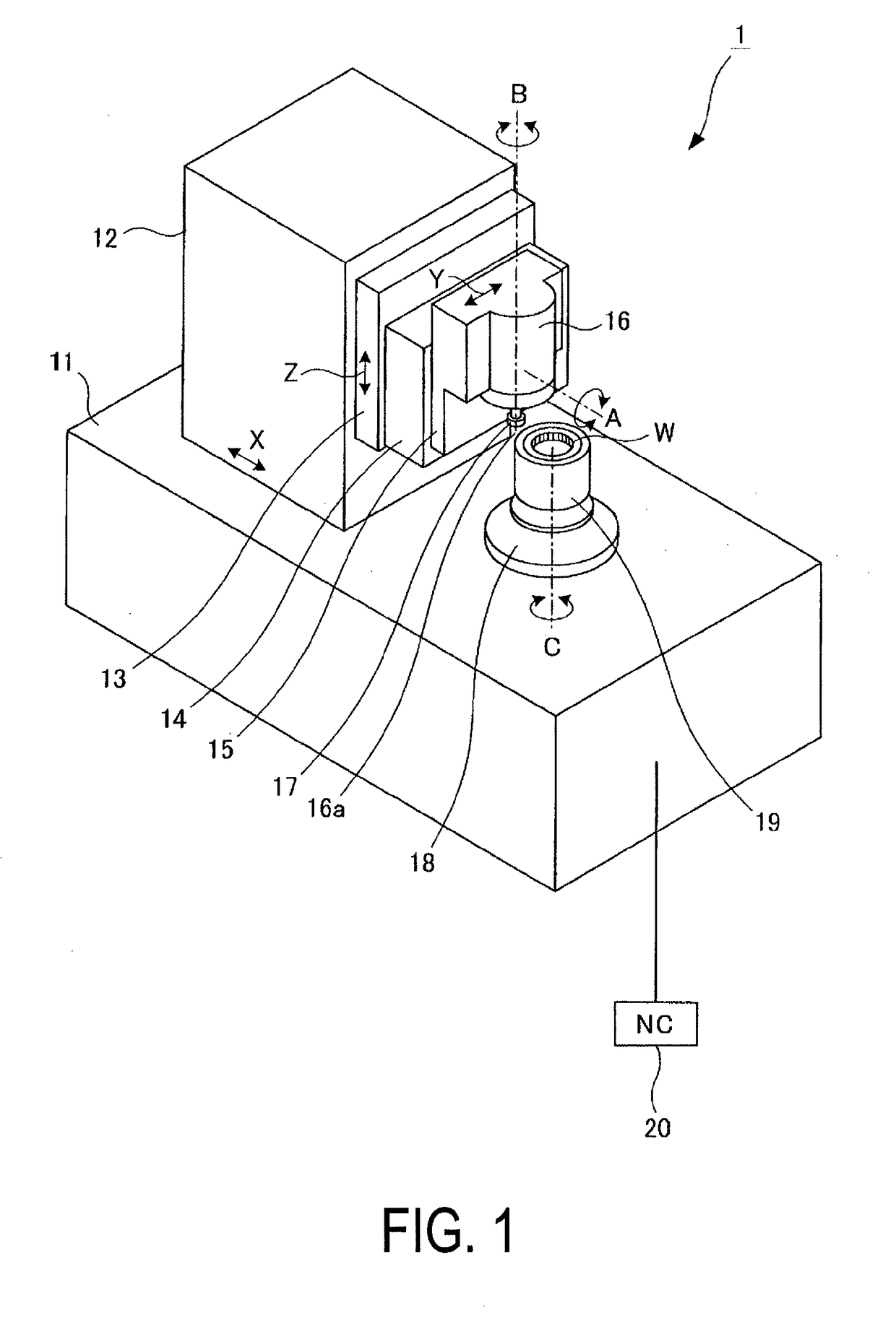 Gear cutting machine and method