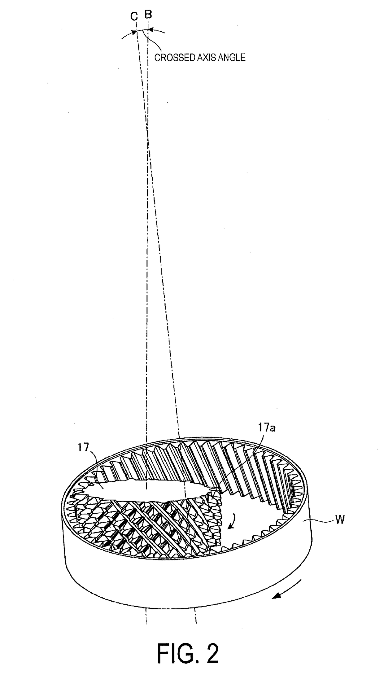 Gear cutting machine and method