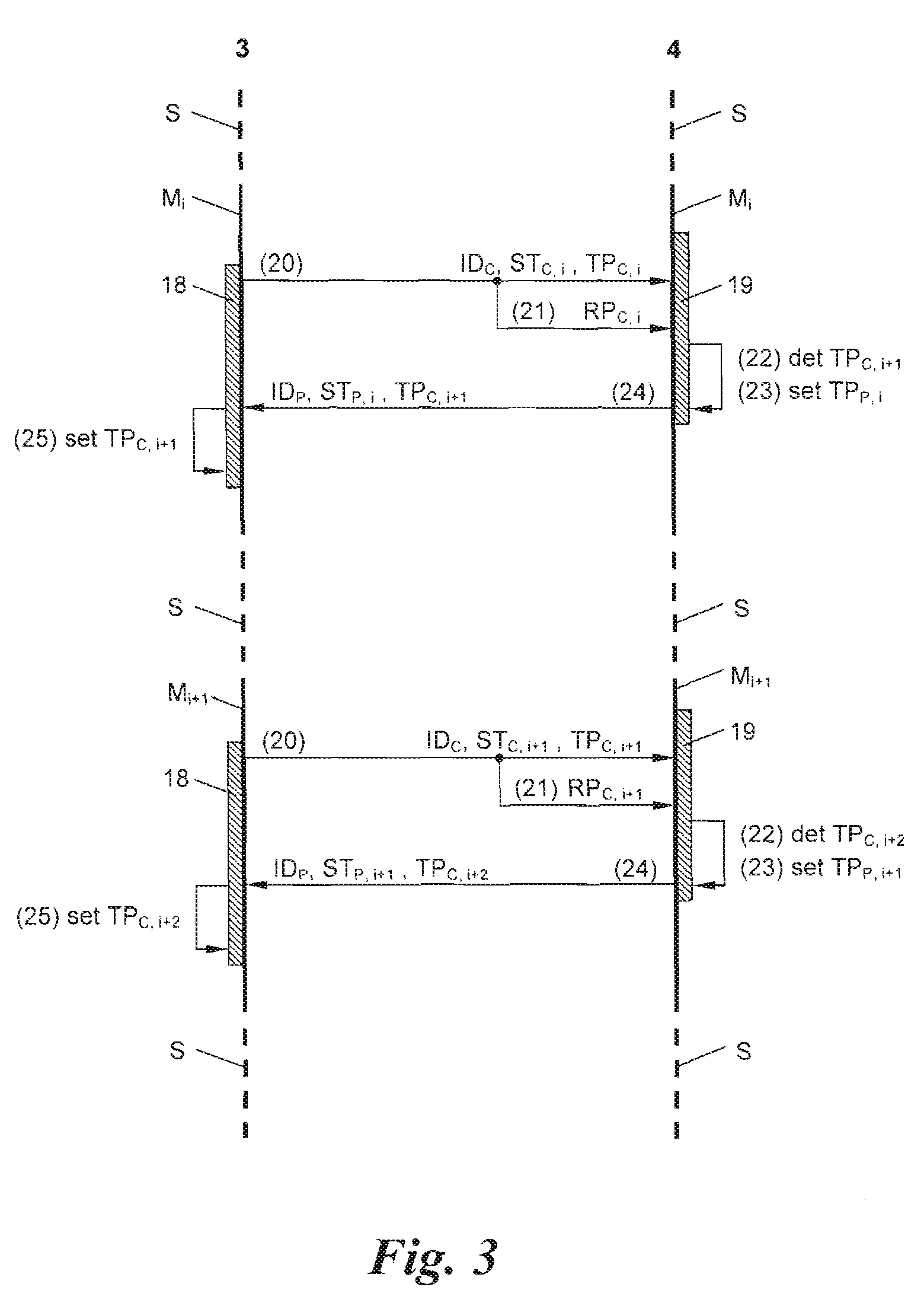 Method and apparatus for monitoring the maximum distance between two objects