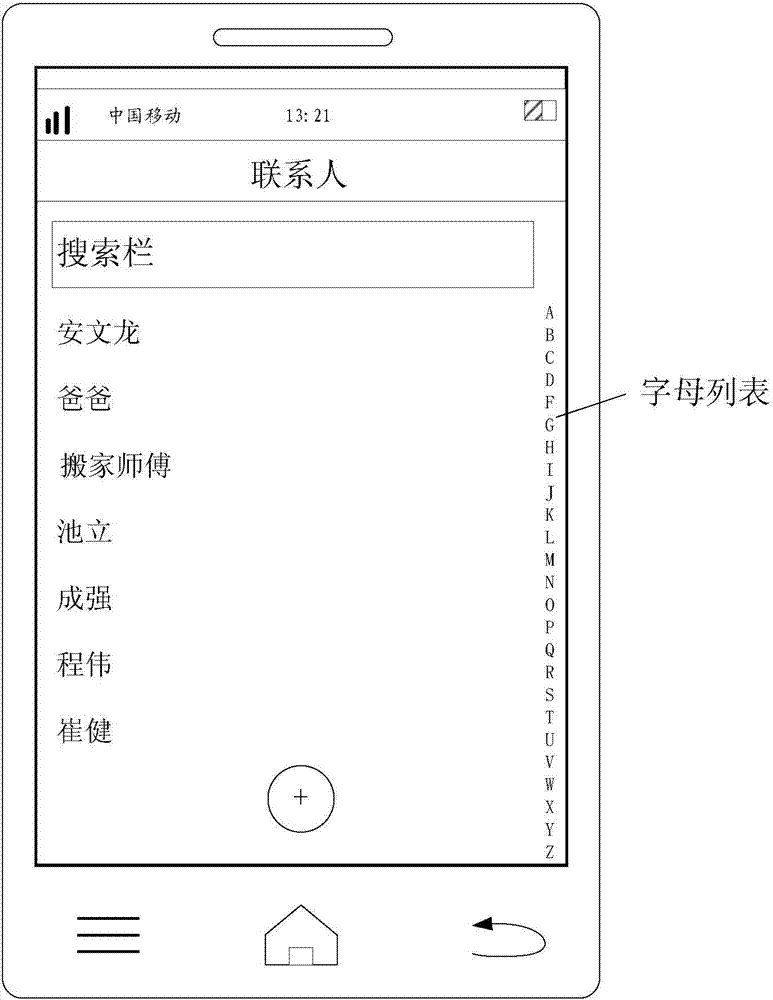 Method and device for displaying contact list