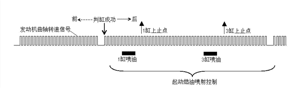 Oil injection control system for engine