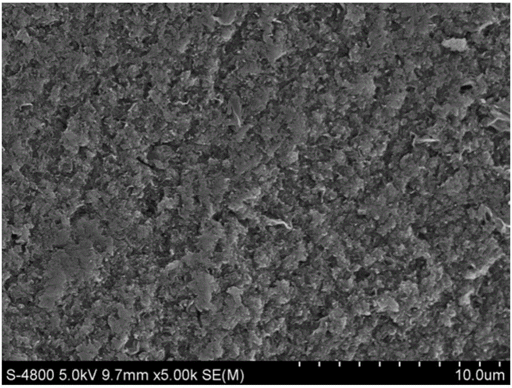 Preparation method of graphene-based thick and dense electrode