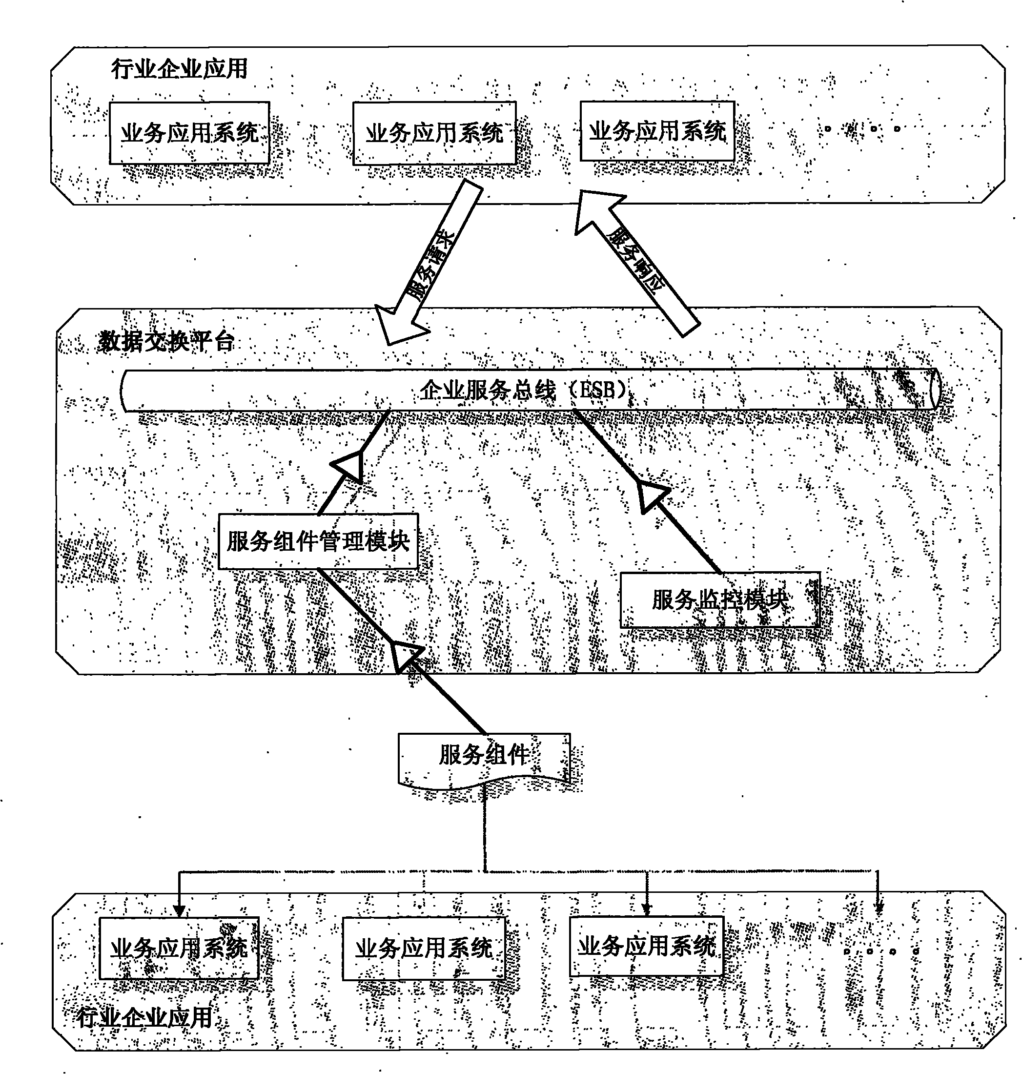 Real-time data exchange model of cross-platform application system