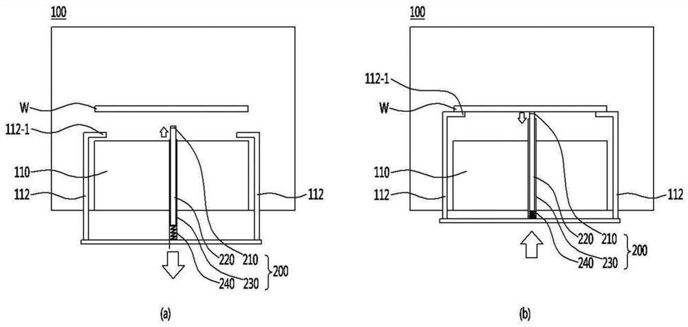 Substrate temperature measuring device and substrate temperature measuring method