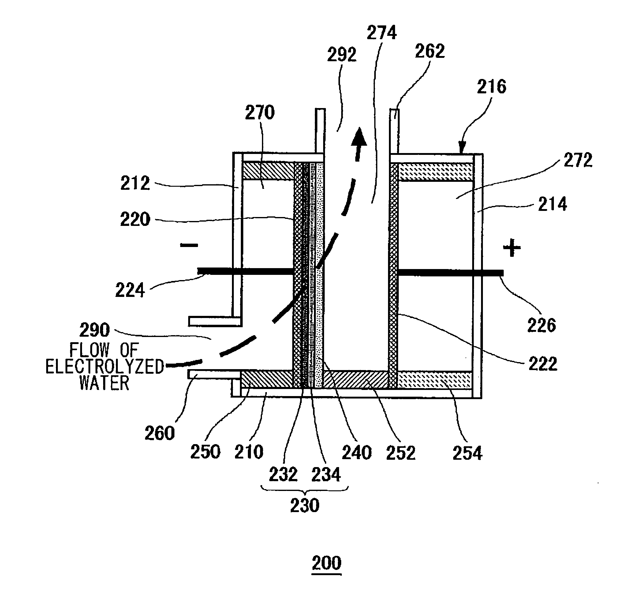 Water treatment apparatus