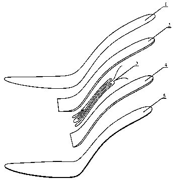 Production method of low-temperature plasticized fiber composite material and products thereof