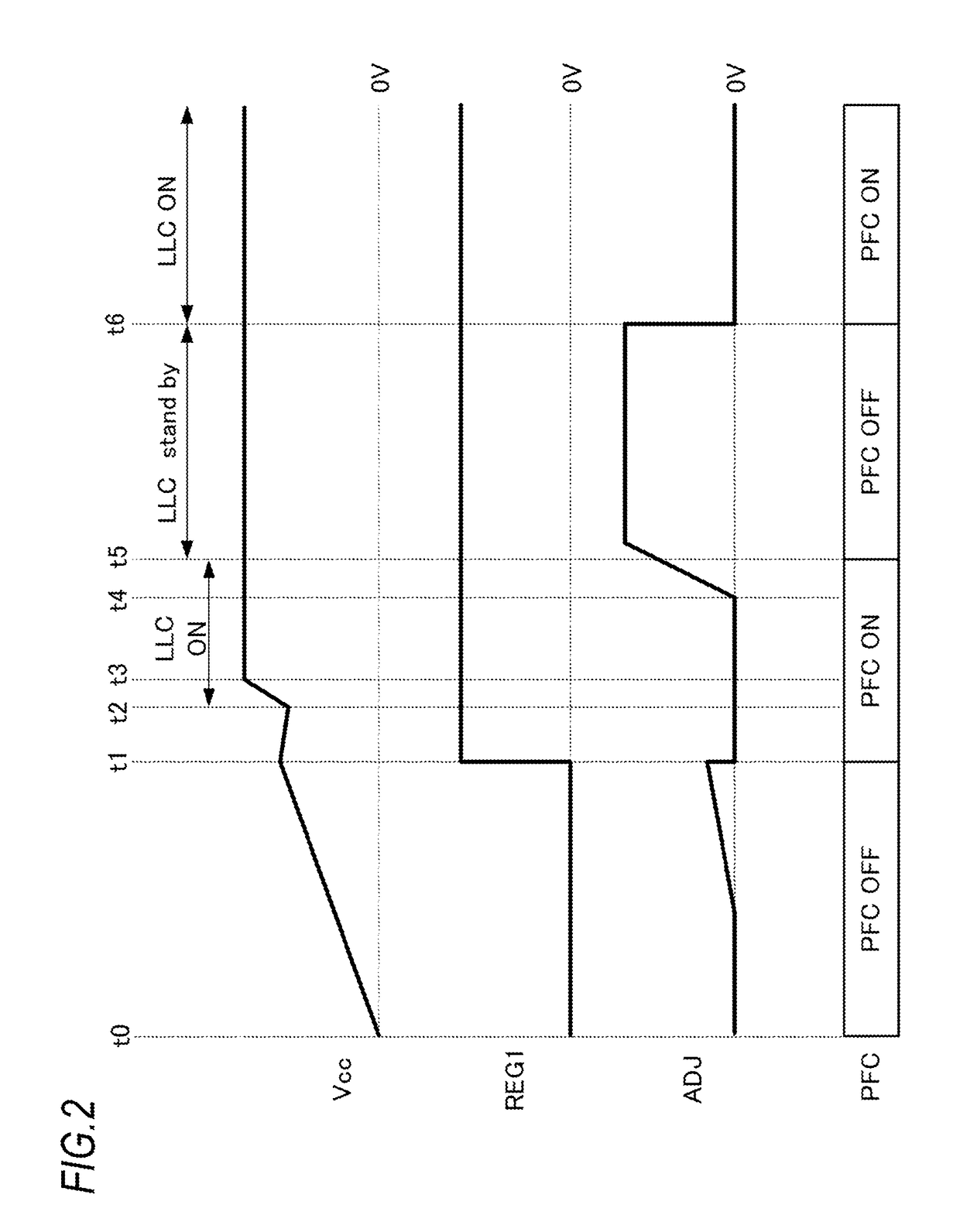 Switching control circuit and switching power-supply device