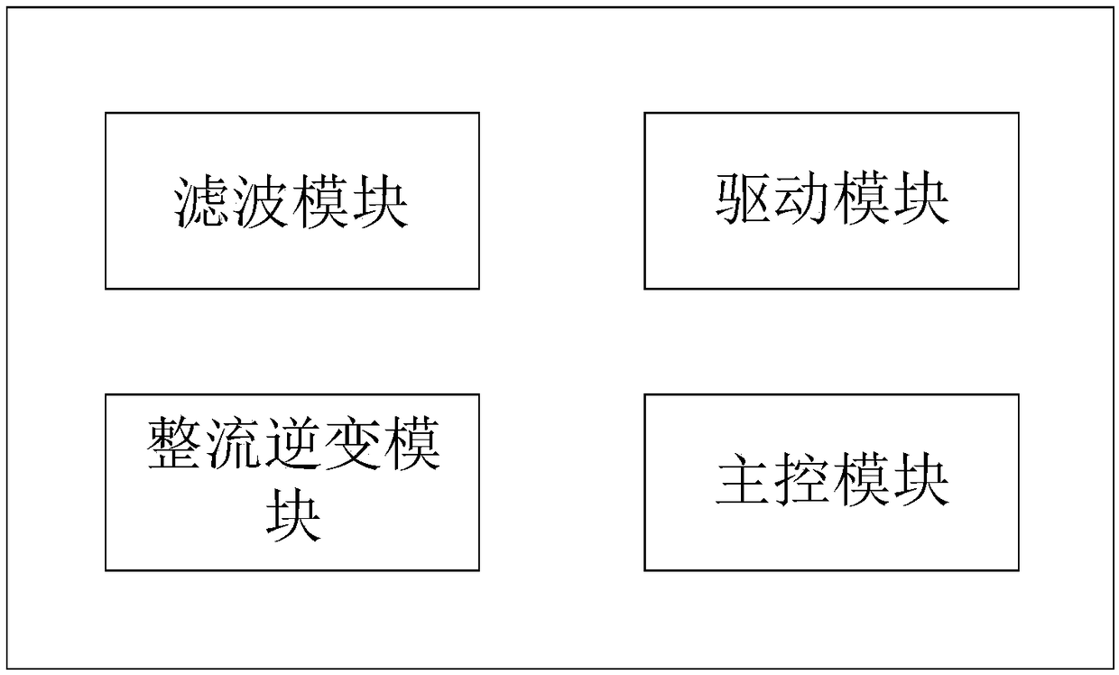 Electric cabinet, method and device for modular combination of electric cabinet