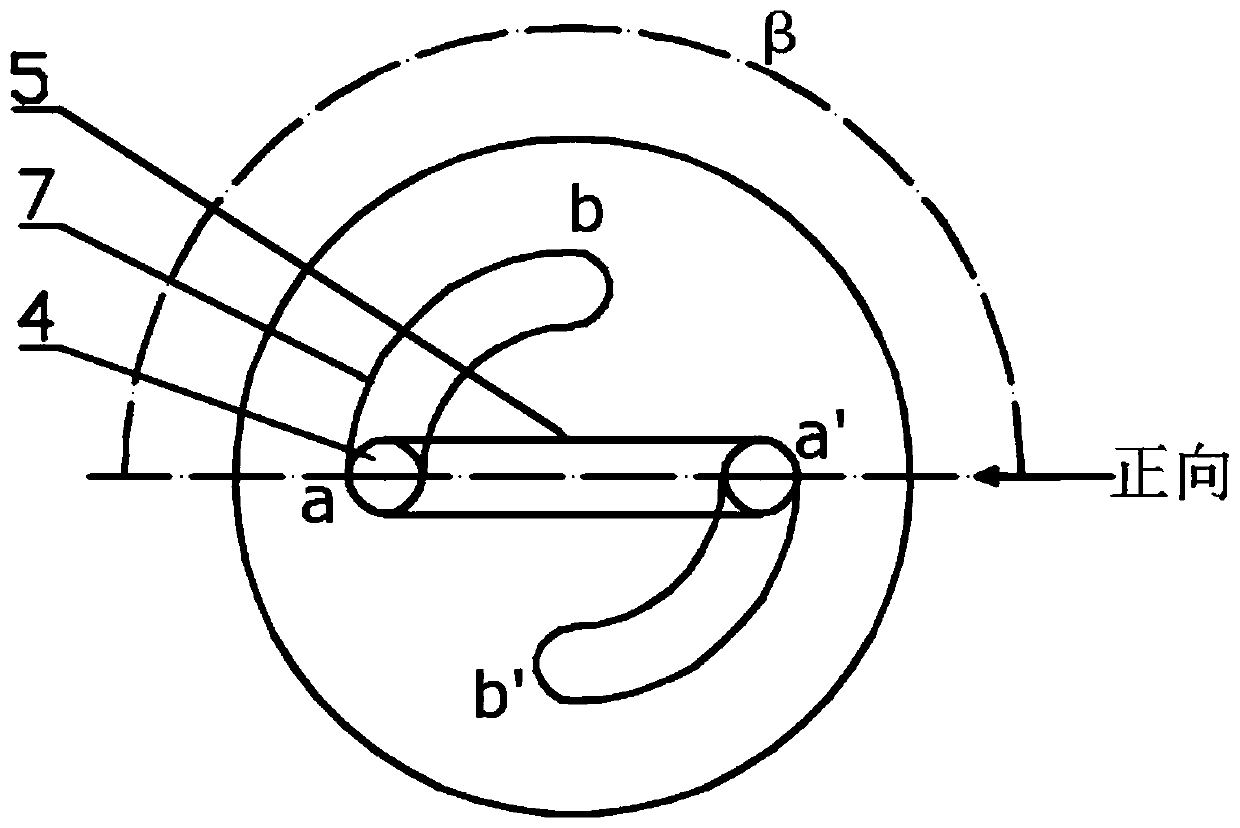 Rotating mechanism for bidirectional dynamic pressure measuring sensor