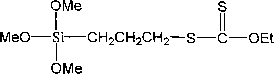 Sulfuric silane coupling agent and its synthesis process