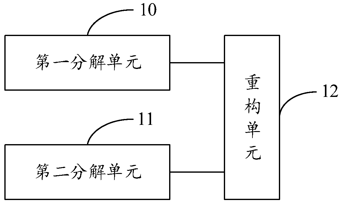 Image enhancement method and device