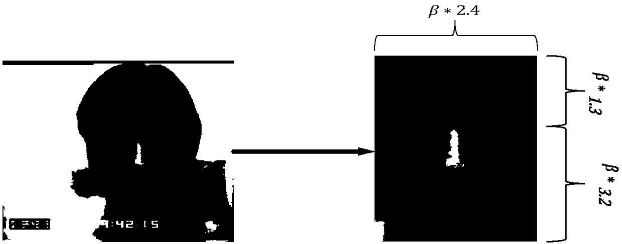 Improved CNN-based facial expression recognition method