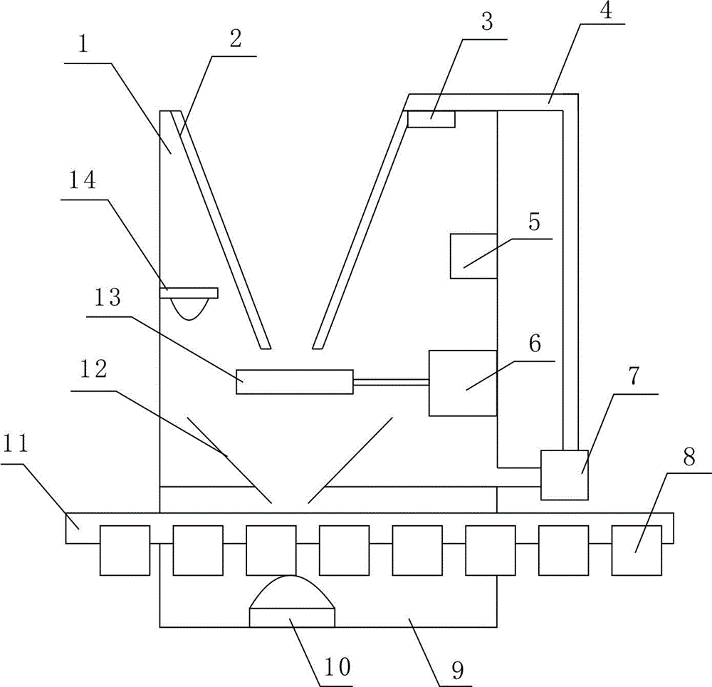 A granule packaging machine