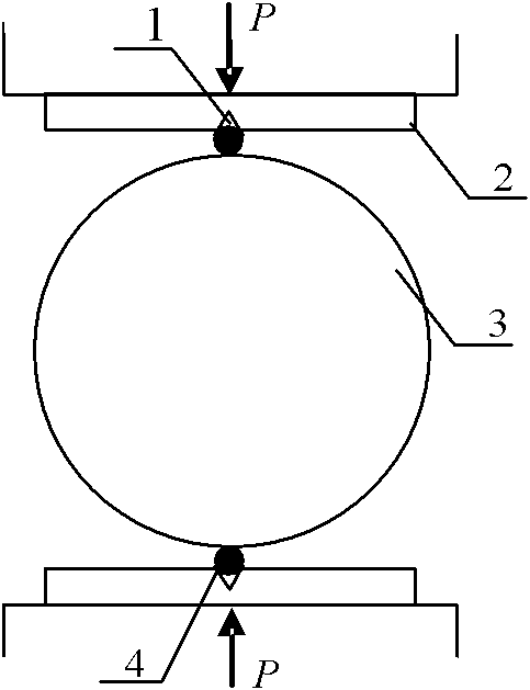 A method for testing the tensile modulus of brittle materials