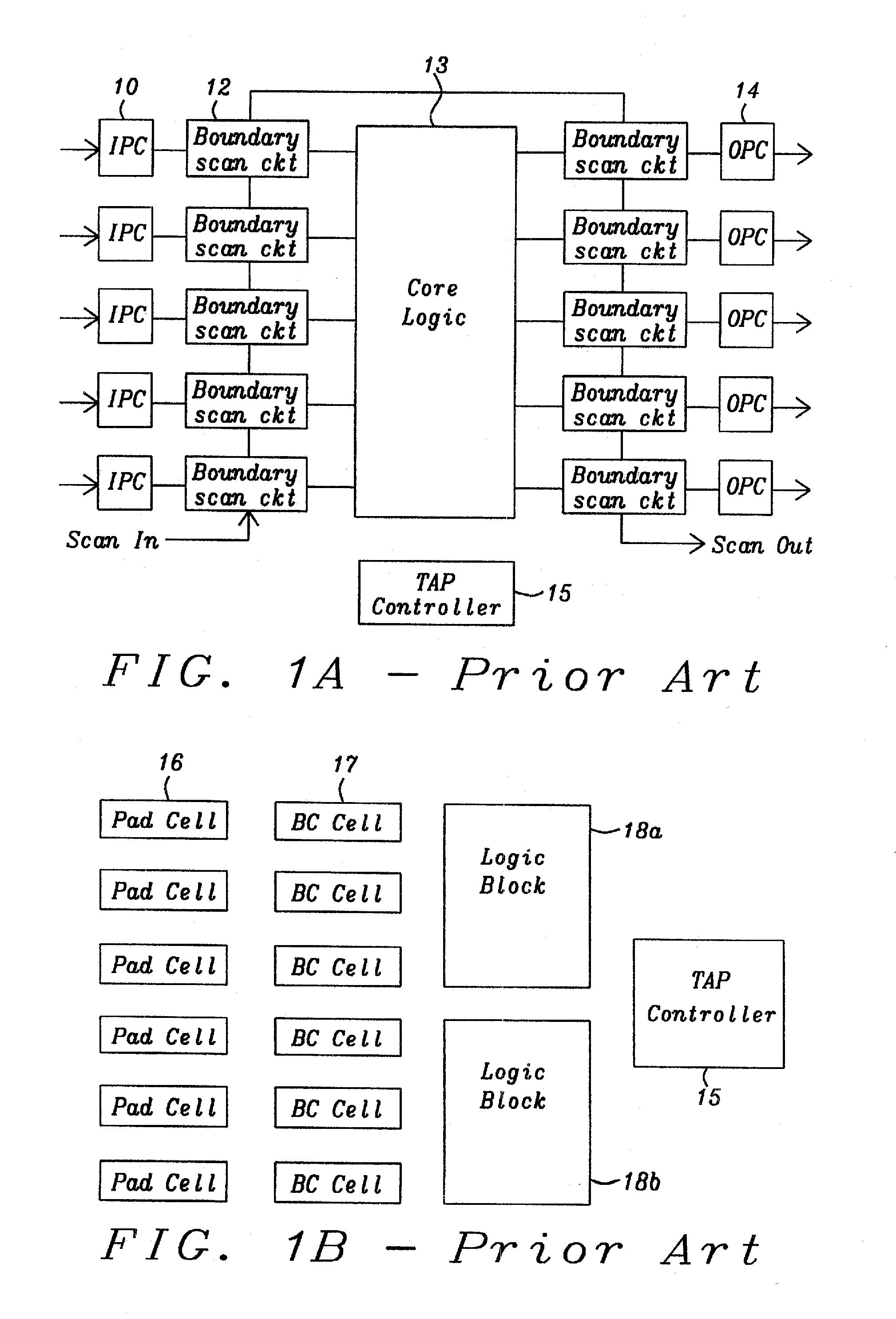 Low Leakage Boundary Scan Device Design and Implementation