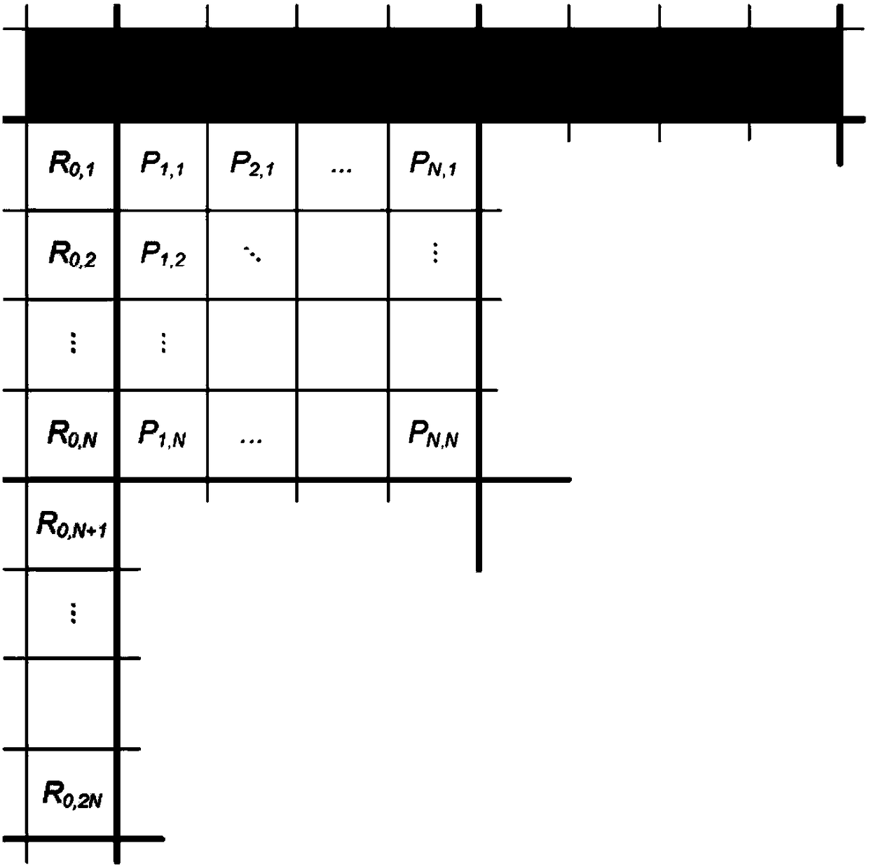 A Fast Decision-Making Method for Intra Prediction Modes in Video Coding