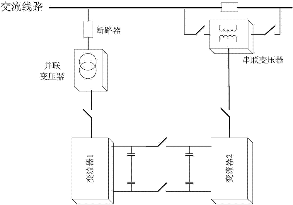 Unified power flow controller (UPFC)-based overload control method of power transmission line