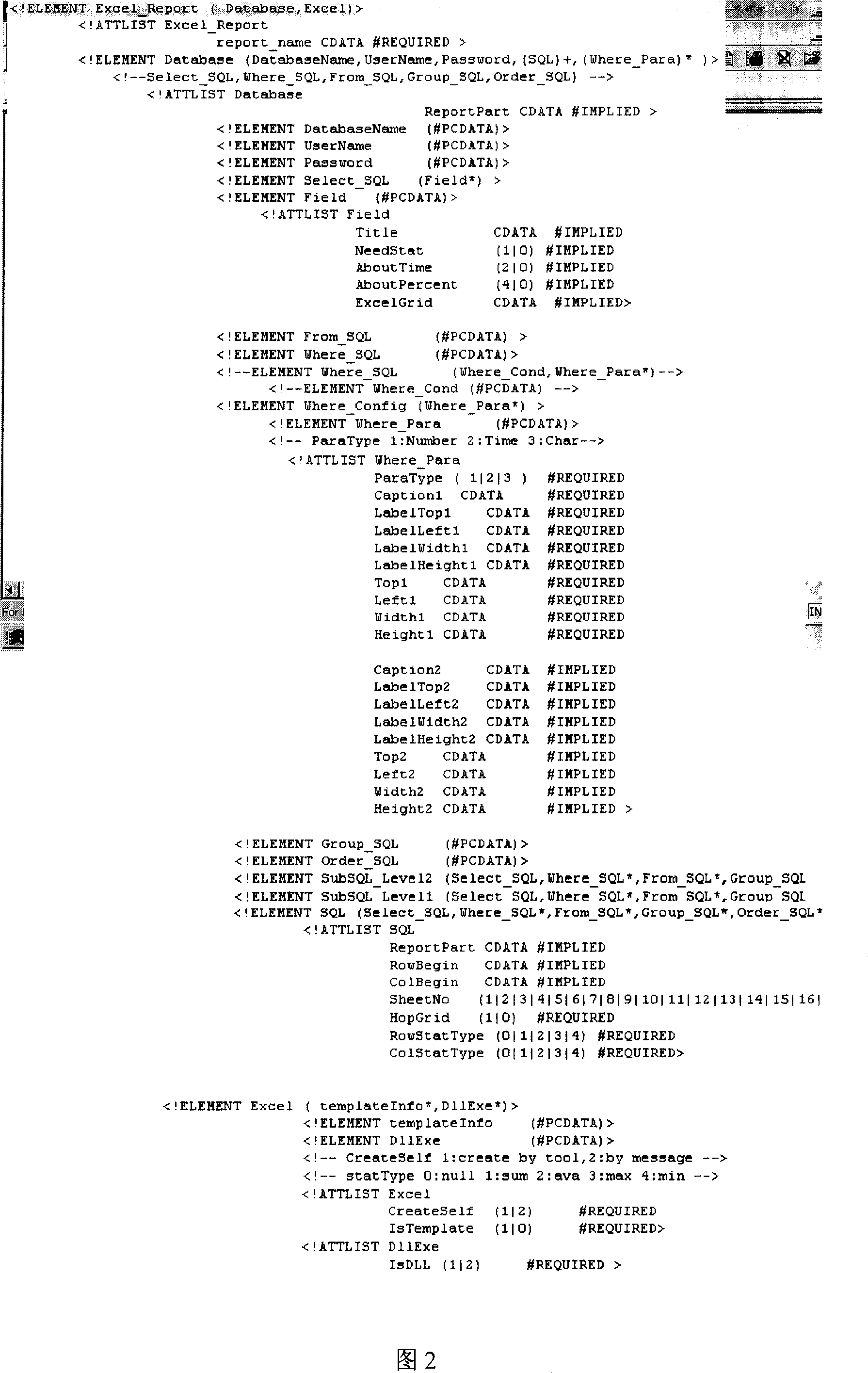 Centralized broad spectrum report generation method based on expandable sign language