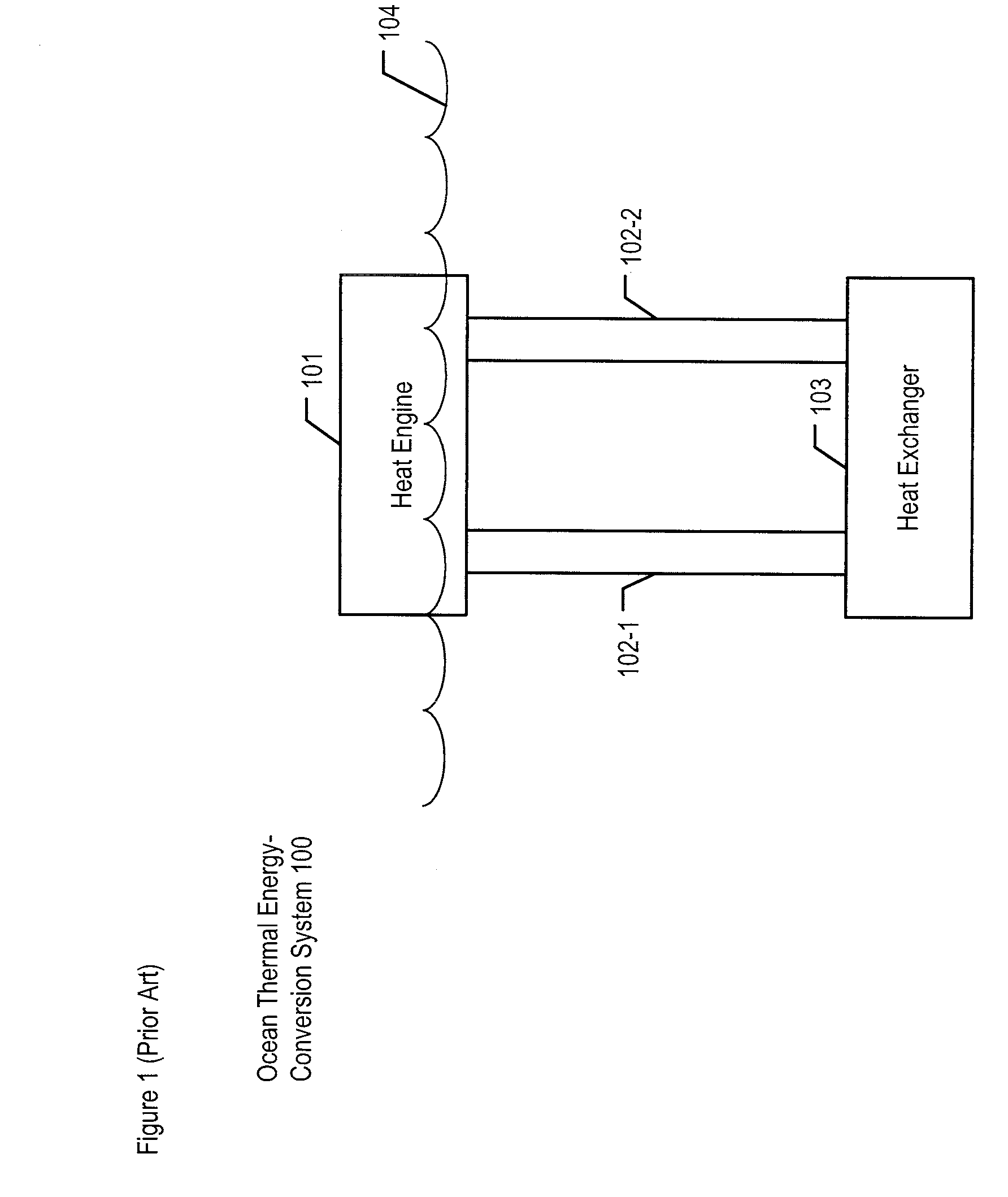 Recoverable heat exchanger