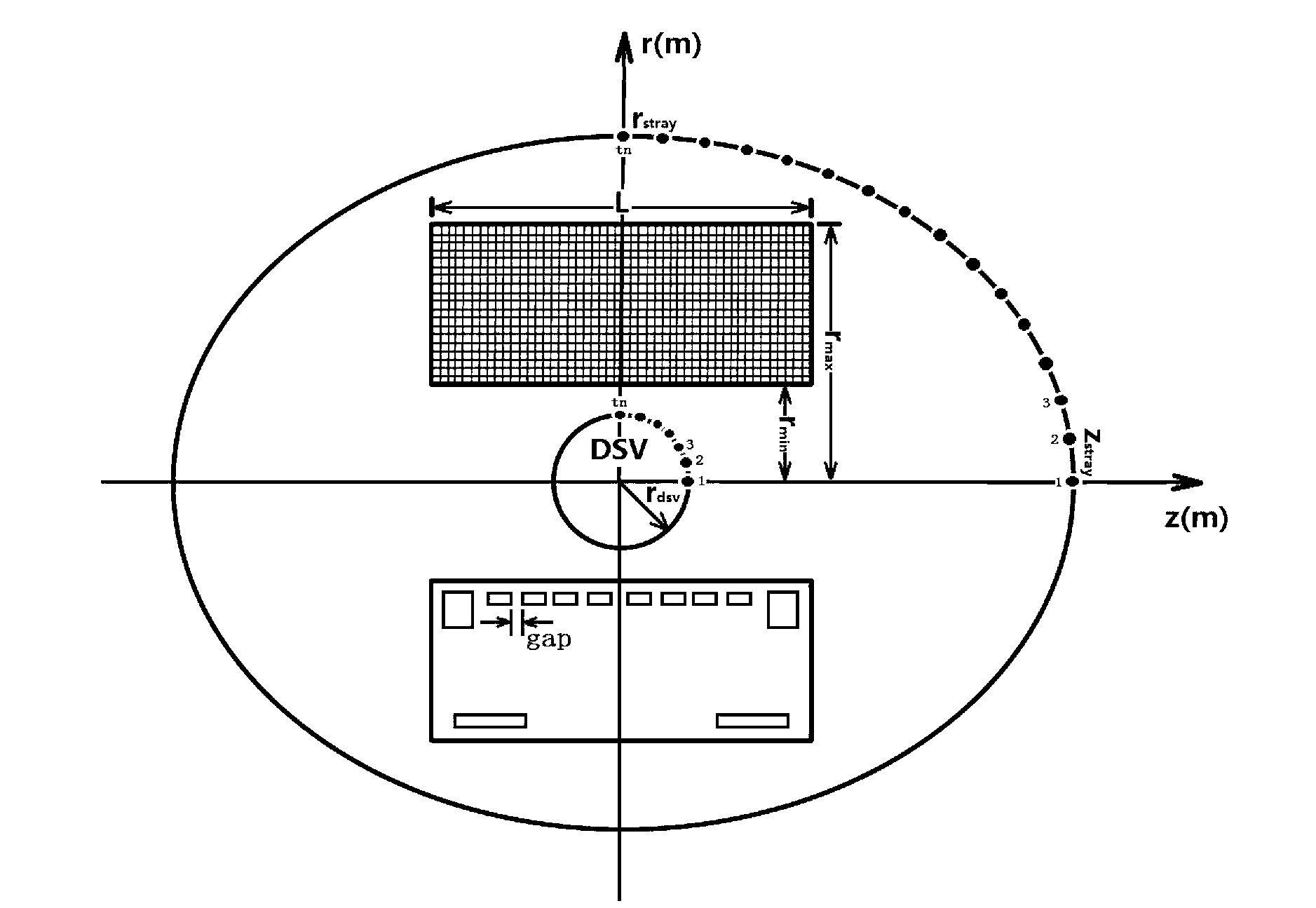 Design method for magnetic resonance imaging superconducting magnet system