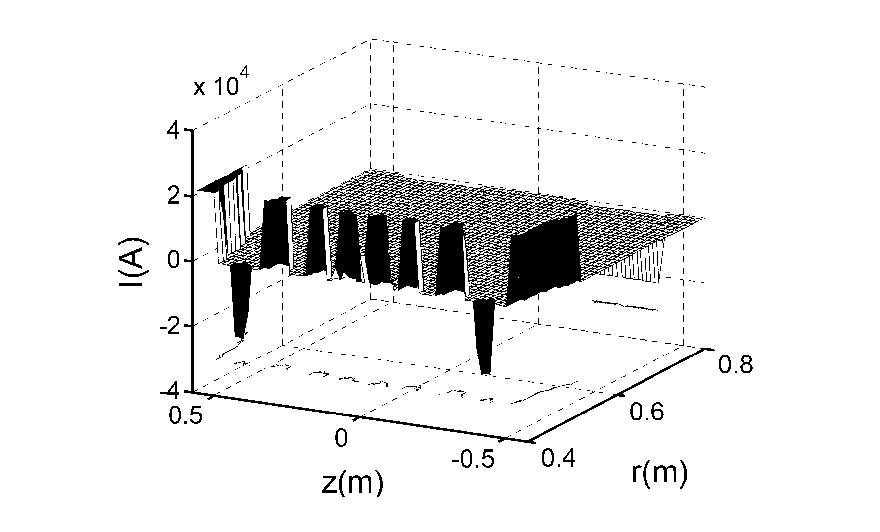 Design method for magnetic resonance imaging superconducting magnet system