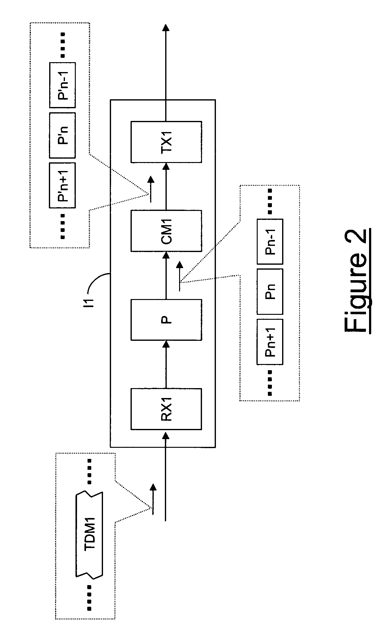 Circuit emulation service method and telecommunication system for implementing the method