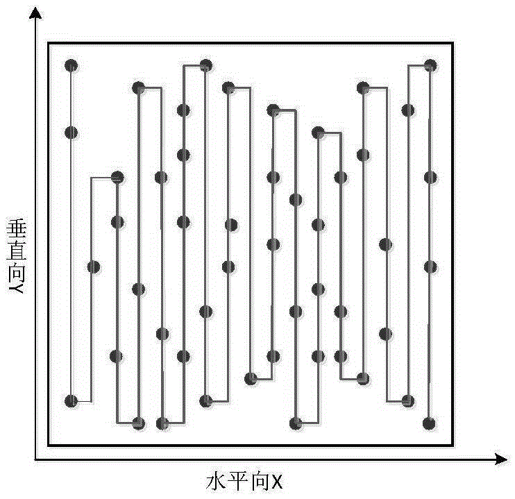 Near-field RCS quick measuring method based on high-resolution imaging